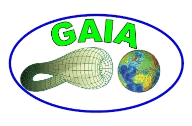 Geometry-Algebra In Application