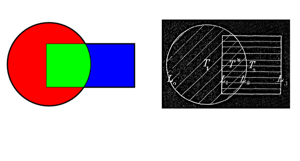 Summer school on advanced DD methods