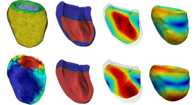 Biannual SIMAI PRIZE assigned to dr. Andrea Manzoni